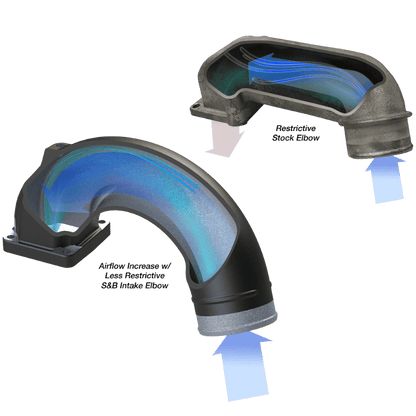 Intake Elbow for 2003-2007 Dodge Ram 2500, 3500 5.9L Diesel